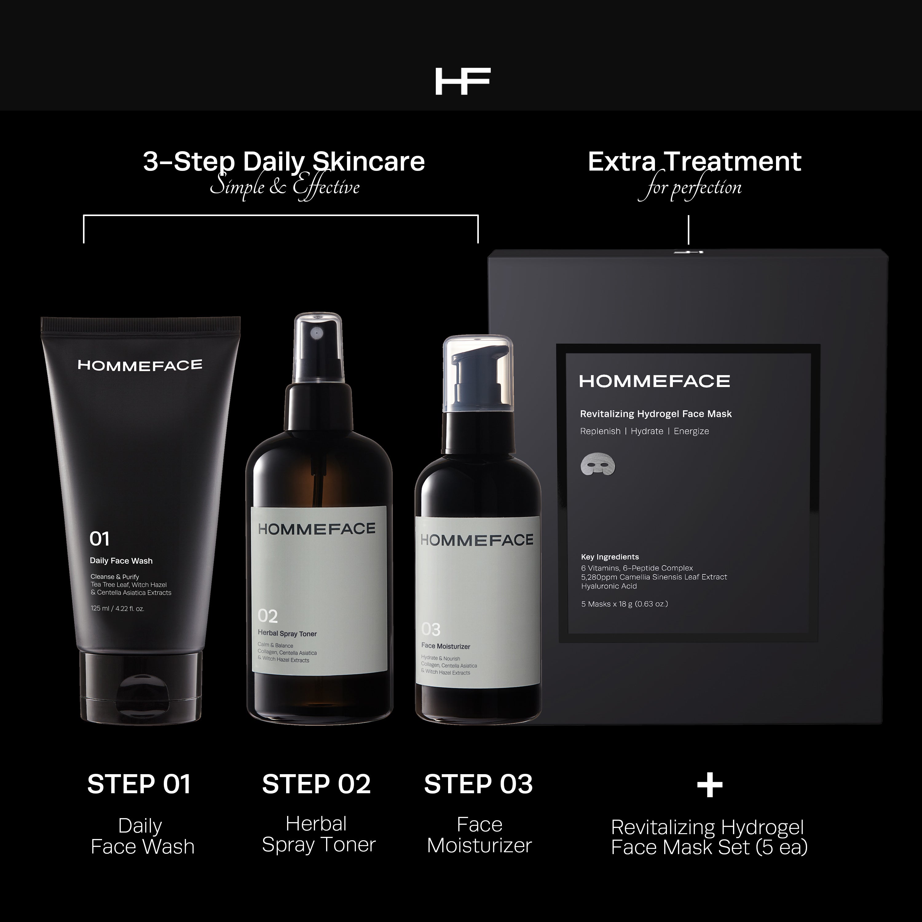 Ultimate Daily Skincare Trio Kit